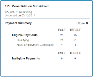 PSLF Payment Summary Graphic